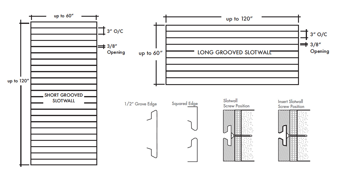 Slotwall Wanderosa Wood Products